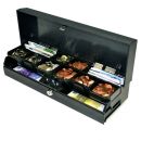 APG E3900 Serie