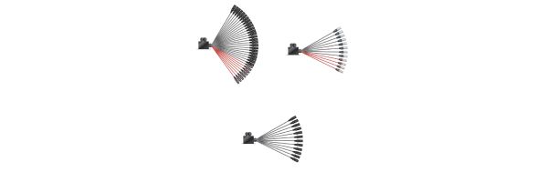 Mehrkanal-/Multicore