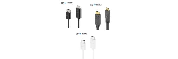 DisplayPort zu HDMI Kabel
