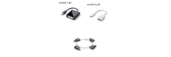Mini DisplayPort
