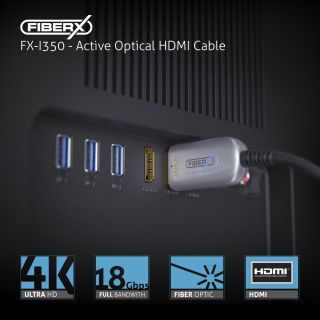 4K Premium High Speed HDMI AOC Glasfaser Kabel ? 7,50m