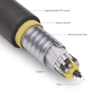 Gepanzertes 4K Premium High Speed HDMI AOC Glasfaser Kabel mit mobiler Spule, 100m