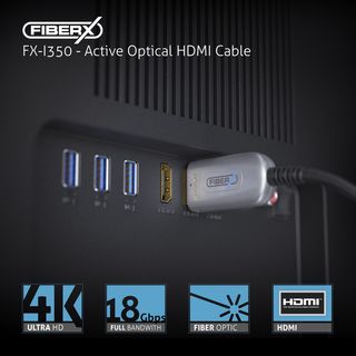 4K High Speed HDMI AOC Glasfaser Kabel - 5,00m