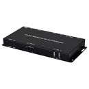IP to Dual HDMI Receiver with USB KVM Extension - Cypress...