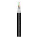 Multipair SC-Aura DMCK10; 10 x 2 x 0,15 mm²;...