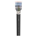 Multipair SC-Quantum QMC; S-PVC; schwarz | 2 x 0,14...