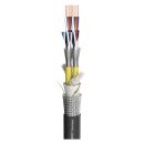 Multipair SC-Pegasus CMCK; S-PVC; schwarz | 4 x 0,20...