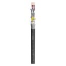 Multipair SC-Pegasus CMCK; S-PVC; schwarz | 4 x 0,20...