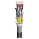Multipair SC-Pegasus CMCK; S-PVC; schwarz | 4 x 0,20...