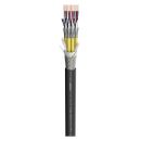 Multipair SC-Pegasus CMCK; S-PVC; schwarz | 4 x 0,20...