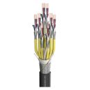 Multipair SC-Pegasus CMCK; S-PVC; schwarz | 4 x 0,20...