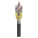 Multipair SC-Pegasus CMCK; S-PVC; schwarz | 4 x 0,20...