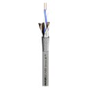 Modulationskabel Logicable MP CPR-Version; FRNC; grau | 2...