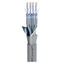 Modulationskabel Logicable MP CPR-Version; FRNC; grau | 2...