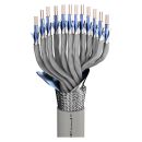 Modulationskabel Logicable MP CPR-Version; FRNC; grau | 2...
