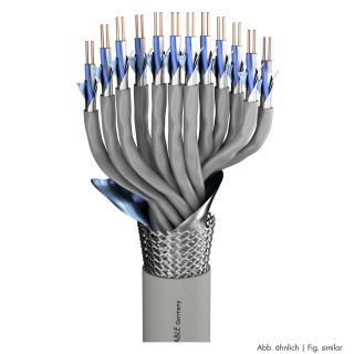 Modulationskabel Logicable MP CPR-Version; FRNC; grau | 2 x 0,26 mm x Paarzahl; Dca | 20