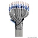 Modulationskabel Logicable MP CPR-Version; FRNC; grau | 2...