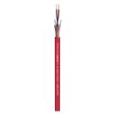 Mikrofonkabel Stage 22 Highflex; 2 x 0,22 mm²; PVC...