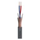 Mikrofonkabel Stage 22 Highflex; 2 x 0,22 mm²; PVC...