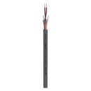 Mikrofonkabel Stage 22 Highflex; 2 x 0,22 mm²; PVC...