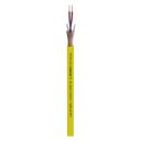 Mikrofonkabel Stage 22 Highflex; 2 x 0,22 mm²; PVC...