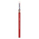 Mikrofonkabel Club Series MKII; 2 x 0,34 mm²; PVC...