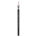 Mikrofonkabel SC-Primus; 2 x 0,50 mm²; PVC Ø...