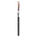 Mikrofonkabel SC-Square 4-Core MKII; 4 x 0,20 mm²;...
