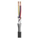 Mikrofonkabel SC-Square 4-Core MKII; 4 x 0,20 mm²;...