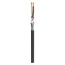 Mikrofonkabel SC-Square 4-Core MKII; 4 x 0,20 mm²; PVC Ø 6,50 mm; schwarz