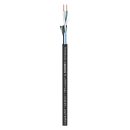 Patchkabel SC-Isopod SO-F22; 2 x 0,22 mm²; FRNC...