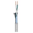 Patchkabel SC-Isopod SO-F22; 2 x 0,22 mm²; PVC...