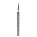 Mikrofonkabel SC-CLUB BLACK ZILK; 2 x 0,25 mm²;...