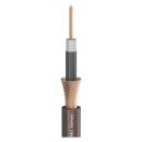 Instrumentenkabel SC-SPIRIT BLACK ZILK; 1 x 0,25...