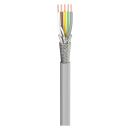 Steuerleitung SC-Control Flex; 5 x0,25 mm²; PVC,...