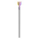 Steuerleitung SC-Control Flex; 10 x0,34 mm²; PVC,...