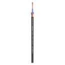 Lautsprecherkabel SC-Magellan SPK; 2 x 2,50 mm²; PVC...