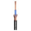 Lautsprecherkabel SC-Magellan SPK; 2 x 2,50 mm²;...