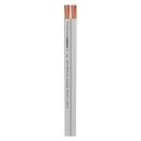 Lautsprecherkabel SC-Tribun, Flat-Design; 1 x 2 x 2,50...