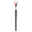 Lautsprecherkabel SC-AQUA MARINEX SPEAKER 240; 2 x 4,00...