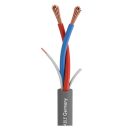 Lautsprecherkabel SC-Eclipse SPQ240 MKII; 2 x 4,00...