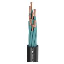 Lautsprecherkabel Elephant SPM825; 8 x 2,50 mm²;...
