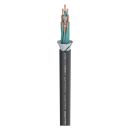 Lautsprecherkabel Elephant SPM825; 8 x 2,50 mm²; PVC...