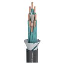 Lautsprecherkabel Elephant Robust SPM840; 8 x 4,00...