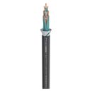 Lautsprecherkabel Elephant Robust SPM840; 8 x 4,00...