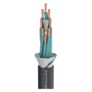 Lautsprecherkabel Elephant Robust SPM840; 8 x 4,00...