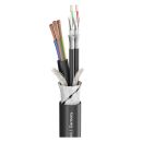 SC-Monolith 2; Power: 3 x 1,50 mm²; DMX: 2 x 2 x...