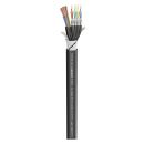SC-Monolith 4; Power: 3 x 1,50 mm²; DMX: 4 x 2 x...