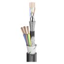SC-Monocat 110C; Power: 3 x 2,50 mm²x CAT.7; PVC...