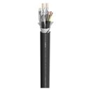 SC-Monocat Power 212; Power: 3 x 2,50 mm²; 2 x...